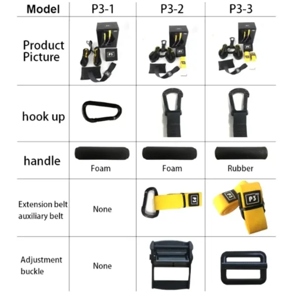 Fitness Strength Training Power Vitality Bands - Image 5